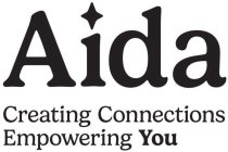 AIDA CREATING CONNECTIONS EMPOWERING YOU