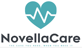 NOVELLACARE, THE CARE YOU NEED, WHEN YOU NEED IT