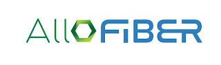 ALLOFIBER