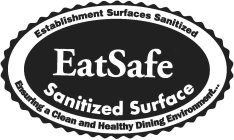 ESTABLISHMENT SURFACES SANITIZED EATSAFE ENSURING A CLEAN AND HEALTHY DINING ENVIRONMENT...SANITIZED SURFACE
