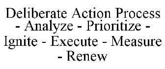 DELIBERATE ACTION PROCESS - ANALYZE - PRIORITIZE - IGNITE - EXECUTE - MEASURE - RENEW