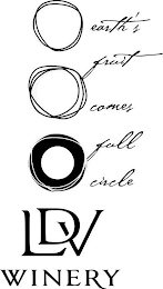 EARTH'S FRUIT COMES FULL CIRCLE LDV WINERYRY