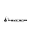 FORESTRY MUTUAL INSURANCE COMPANY
