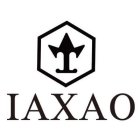 IAXAO