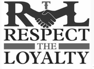 RTL RESPECT THE LOYALTY