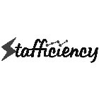 STAFFICIENCY