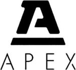 A APEX