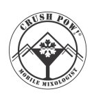 CRUSH POW!