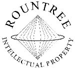 ROUNTREE INTELLECTUAL PROPERTY
