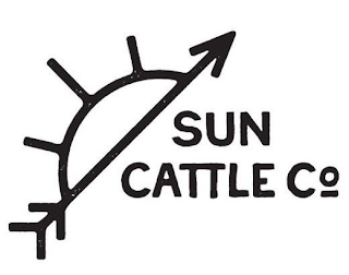 SUN CATTLE CO