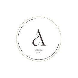 ARDMORE & CO.