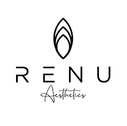 RENU AESTHETICS