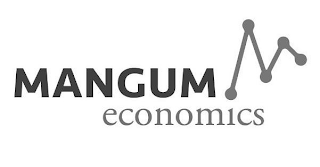 MANGUM ECONOMICS