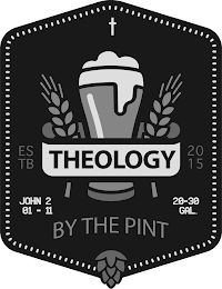 THEOLOGY BY THE PINT ESTB 2015 JOHN 2 01-11 20-30 GAL.