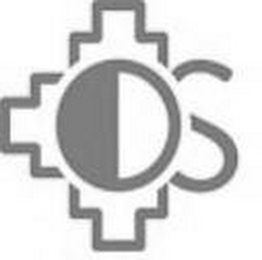 OS