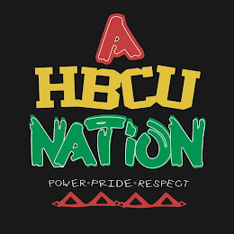A HBCU NATION POWER · PRIDE · RESPECT