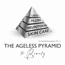NEUROTOXIN FILLERS LASERS SKIN CARE BY DAVID FITZMAURICE PA-C THE AGELESS PYRAMID TO BEAUTY