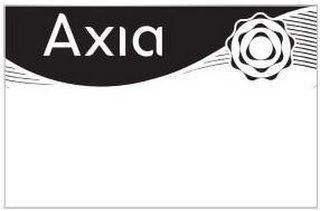 AXIA