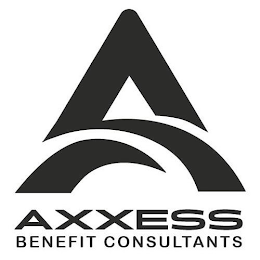 A AXXESS BENEFIT CONSULTANTS