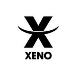 'X' AND 'XENO'