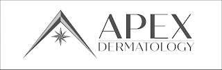 APEX DERMATOLOGY