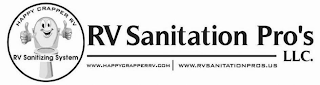 HAPPY CRAPPER RV RV SANITIZING SYSTEM RV SANITATION PRO'S LLC. WWW.HAPPYCRAPPERRV.COM WWW.RVSANITATIONPROS.US