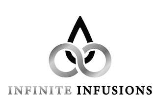 INFINITE INFUSIONS