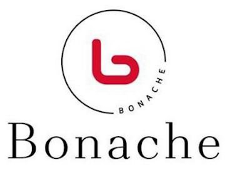 B BONACHE BONACHE