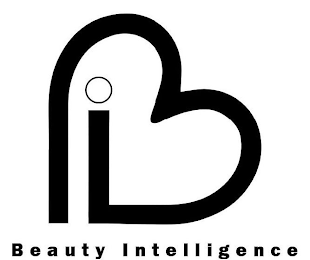 BI BEAUTY INTELLIGENCE