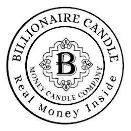 BILLIONAIRE CANDLE REAL MONEY INSIDE