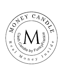 MONEY CANDLE REAL MONEY INSIDE M CASH CANDLE BY FUNKYFRANKIENDLE BY FUNKYFRANKIE