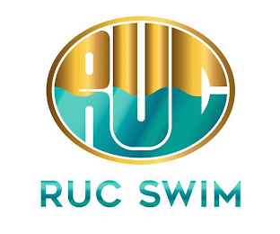 RUC RUC SWIM