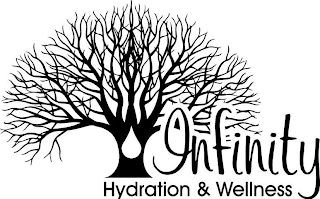 INFINITY HYDRATION & WELLNESS