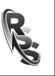 RSS