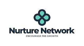 NURTURE NETWORK ENCOURAGE THE GROWTH