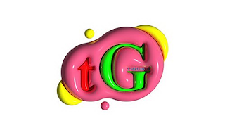TG THEGIRLS