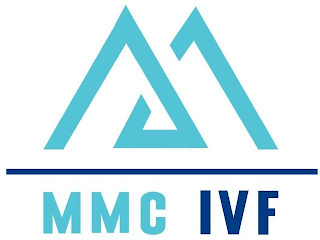 MMC IVF