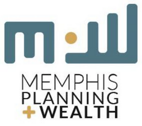 MEMPHIS PLANNING AND WEALTH