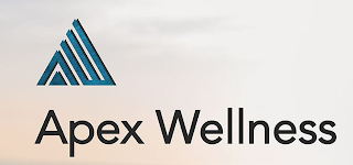 AW APEX WELLNESS