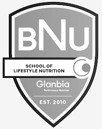 BNU SCHOOL OF LIFESTYLE NUTRITION GLANBIA PERFORMANCE NUTRITION EST. 2010