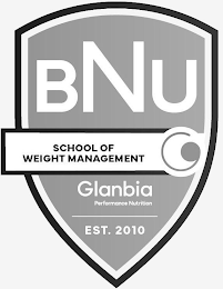 BNU SCHOOL OF WEIGHT MANAGEMENT GLANBIA PERFORMANCE NUTRITION EST. 2010