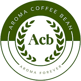 AROMA COFFEE BEAN ACB AROMA FOREVER
