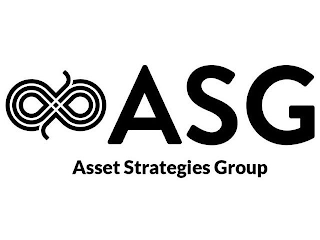 ASG ASSET STRATEGIES GROUP