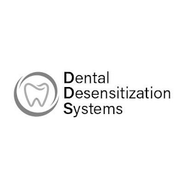 DENTAL DESENSITIZATION SYSTEMS