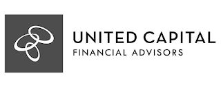 UNITED CAPITAL FINANCIAL ADVISORS