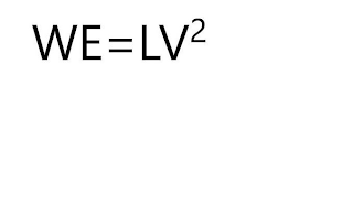 WE=LV2