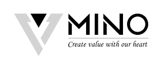 MINO CREATE VALUE WITH OUR HEART