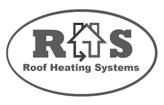 RHS ROOF HEATING SYSTEMS