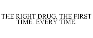 THE RIGHT DRUG. THE FIRST TIME. EVERY TIME.