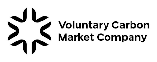 V V V V V V  VOLUNTARY CARBON MARKET COMPANY